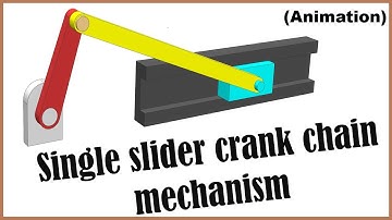 Animation Of Single Slider Crank Chain Mechanism