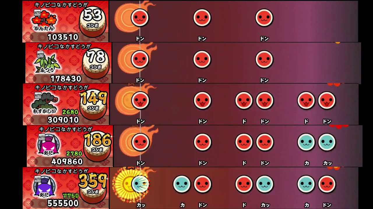 【太鼓の達人 NS1】フリフリ♪ノリノリ♪【全難易度同時再生】