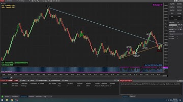 NinjaTrader 8 Futures Scalping Algo RTY