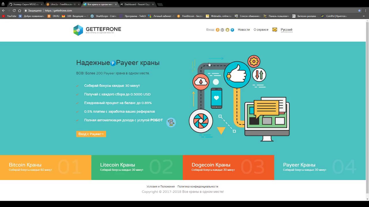 все краны в одном месте. кран платит - YouTube
