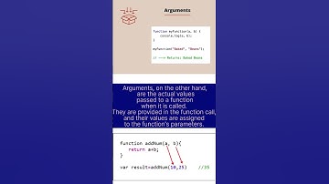 Arguments vs Parameters in JavaScript || #shorts #javascript #learnjavascript #tktech #viral