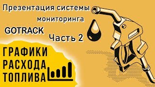 Презентация системы мониторинга &quot;Графики расхода топлива&quot;