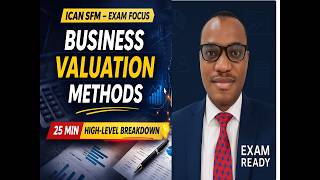 ICAN SFM | Business Valuation Methods You Must Know (Exam Focus)