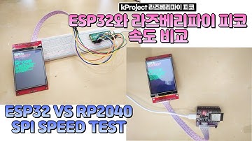 RaspberryPi PICO(RP2040) vs esp32.  SPI speed comparison - 라즈베리파이 피코 ESP32 SPI 속도 비교