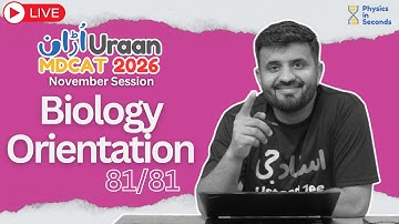 Biology Orientation | Uraan MDCAT 2026