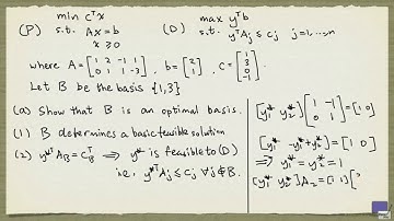 1   Sensitivity analysis - cost changes