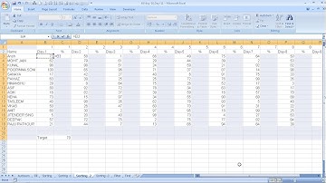 Excel Pro Tips to use Goto Special Explain in hindi  Excel Goto Special