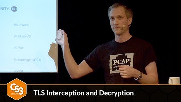 Erik Hjelmvik - TLS Interception and Decryption