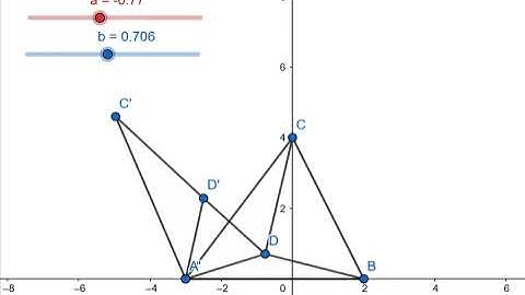 Visualization of the derivation of Torricelli Point in a Triangle