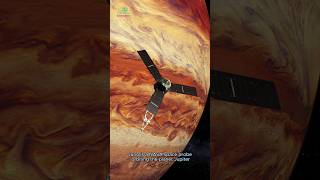 Juno is a NASA space orbiting Jupiter shorts space jupiter