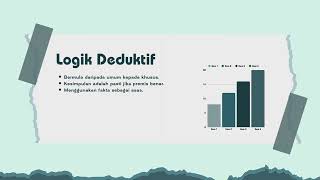 MPU 3192: FALSAFAH DAN ISU SEMASA_ADAM HAKIM