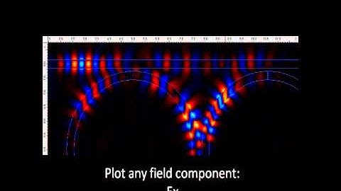 Ring resonator circuit modelled with OmniSim