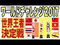 【ミニ四駆】ワールドチャレンジ2017