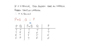 Invalid argument forms