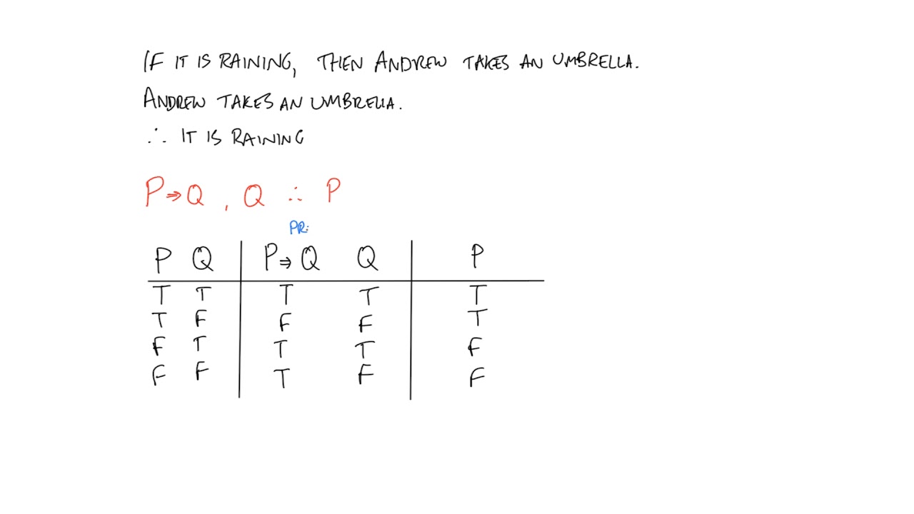 invalid argument 意味 – python oserror errno 22 invalid argument – VPXFR