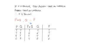 Invalid argument forms