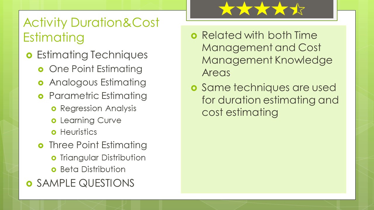 PMP® Certification (Math Prep in Detail): Activity Duration and Cost ...