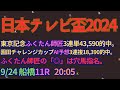日本テレビ盃2024予想【船橋競馬】AI予想＋調教診断＋買い目