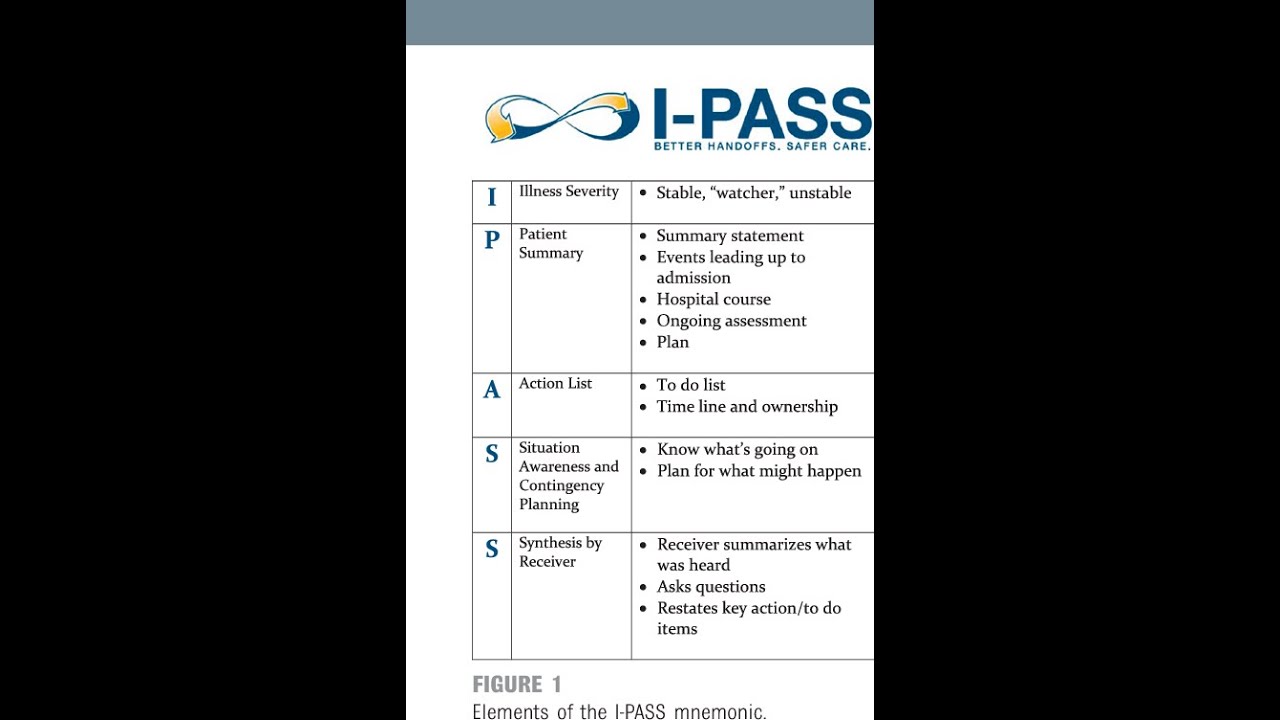 where to get an ipass