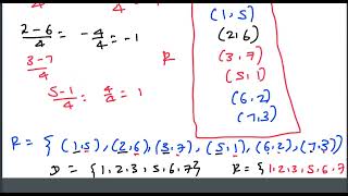 Ethiopian University Maths Chapter 3 Exercise 3.1