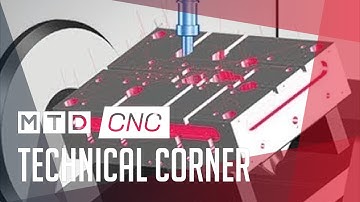 Automated Intelligent Manufacturing And Feature Technology With Tebis CAD/CAM