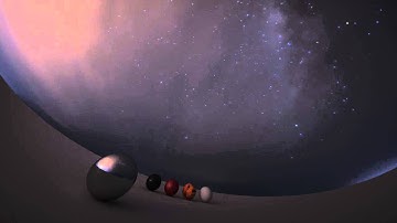 Blender Octane, Time-Lapse Night Sky Dome