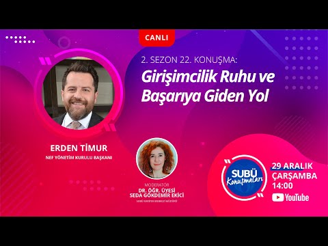 Girişimcilik Ruhu ve