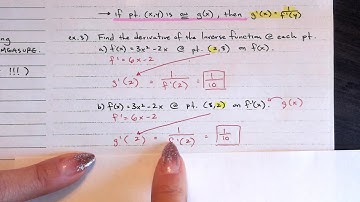AP Calc - Derivatives of INVERSE Functions (notes 3.8)