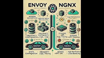 Envoy Proxy vs NGINX for Your Architecture