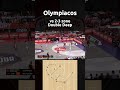 Olympiacos  vs 23 zone double deep
