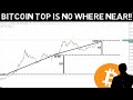 This is just anther bitcoin dip the top is 1218 months away here is why