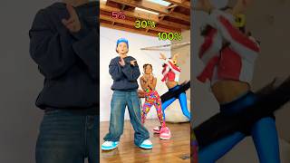 Famous NOT MY PROBLEM🤨💙 @yana.chirkina @markchirkin Net Worth