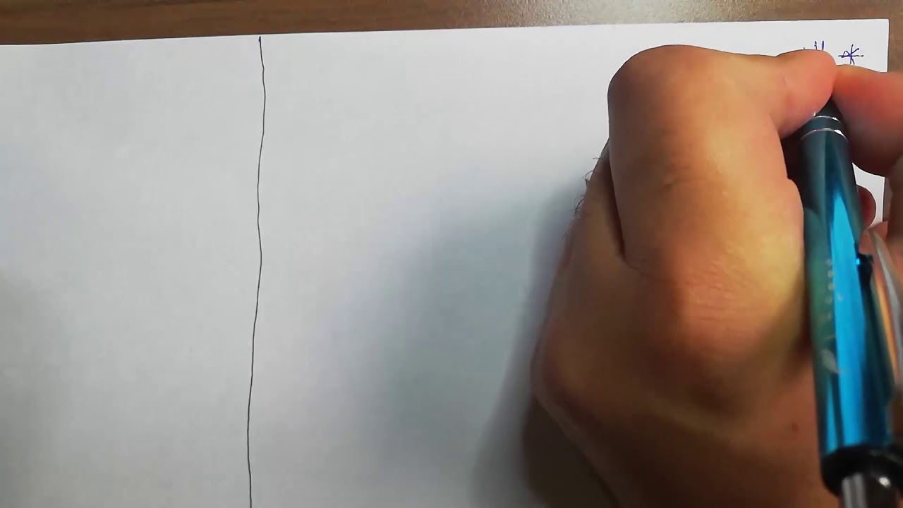 الأعداد الصحيحة _الصف السابع