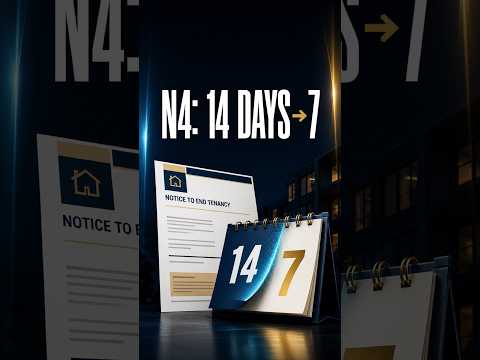 Ontario N4 Notice Changes September 21, 2026 | 14 Days Drops to 7