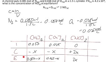Simplifying Assumption (100 Rule) ICE Table Equilibrium Calculations
