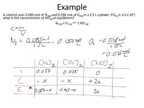 Quadratic Equation Ice Table Equilibrium Calculations Youtube
