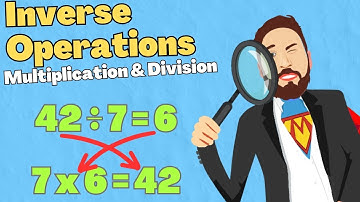 LEARN: Inverse Operations Multiplication And Division