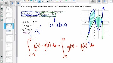 8.6 Finding Area Between Curves that Intersect at More than Two Points