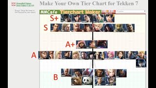 13 Characters in Top 10: Aris' Tekken 7 Tier List [Season 1]
