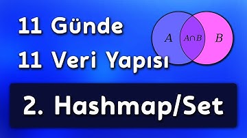 Set / HashMap - Veri Yapıları - 2. Gün
