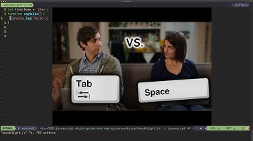 JavaScript Style Guide For Beginners
