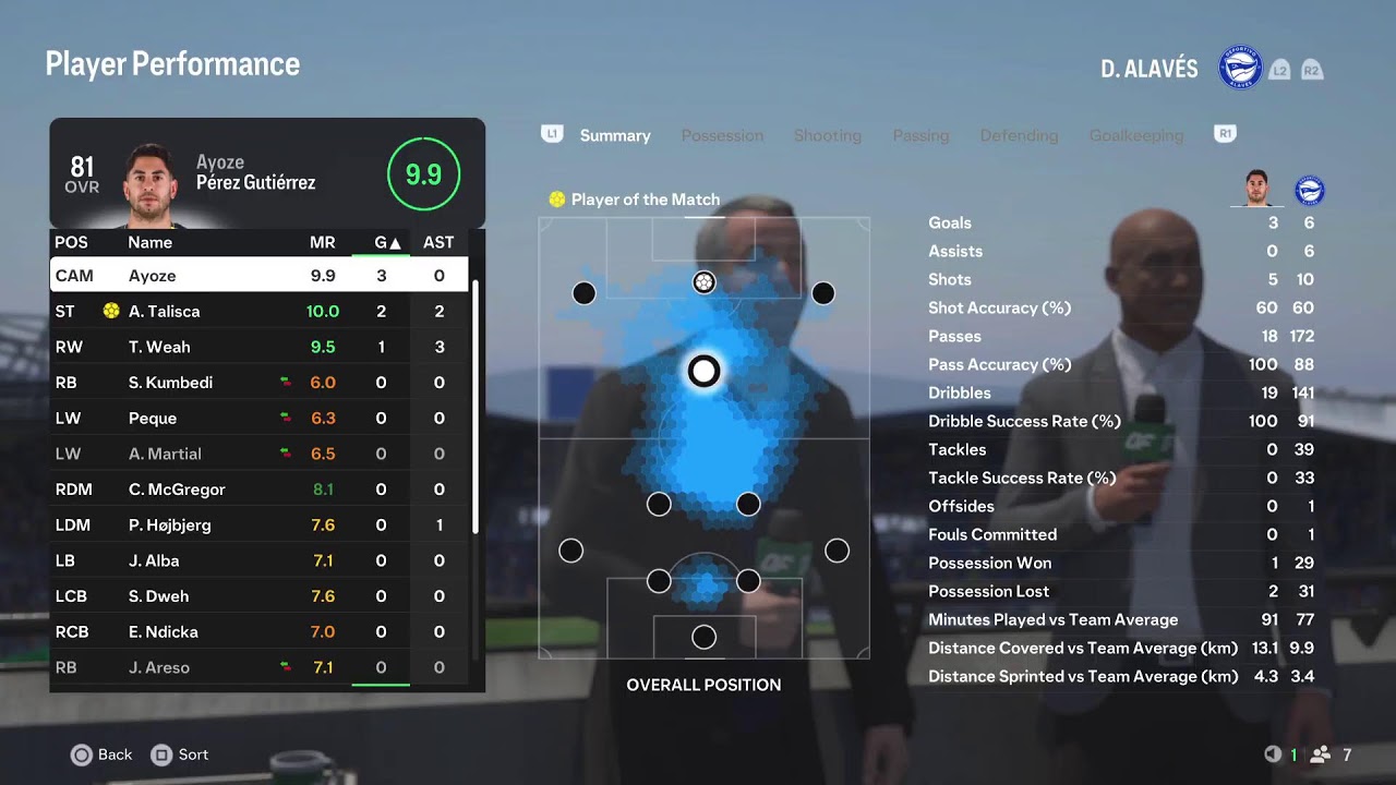Deportivo Alaves - Real Sociedad // GW27