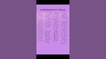 Top AI Productivity Tools You Must Use in 2025 | Best Free AI Tools for Students & Professionals