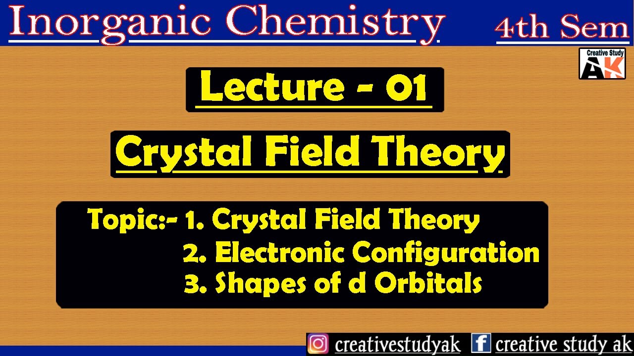 Crystal Field Theory | CFT Theory | Electronic Configuration | Shapes of d Orbitals | By Pk