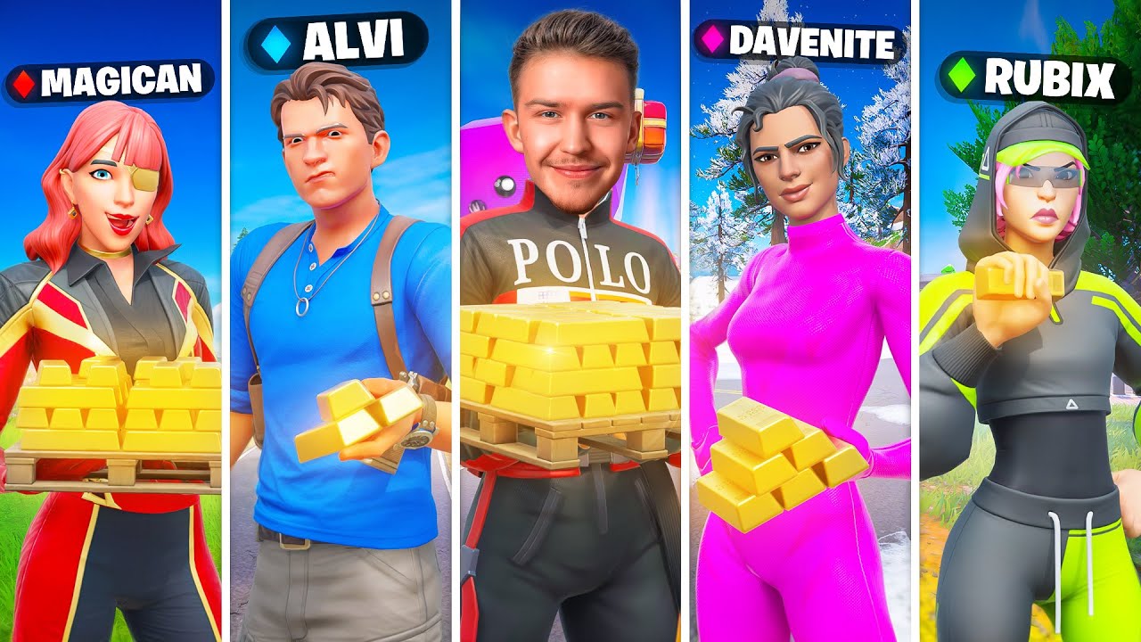 DEIN GOLD = DEIN INVENTAR