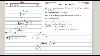[Computer Security] Hash-based cryptographic primitives [8/9]: The HMAC algorithm