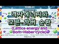 격자에너지와 보른-하버 순환(Lattice energy and Born–Haber cycle)