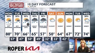 Deep dive into rain potential Monday and the rest of the week.