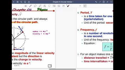 SP015 Chapter 6:Circular Motion (Part 1)