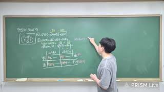 20260725 고1B 3교시 - 명T
